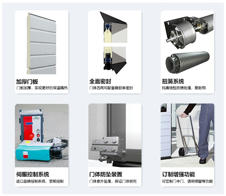 工業(yè)提升門(mén)細(xì)節(jié).png 工業(yè)提升門(mén)細(xì)節(jié).png